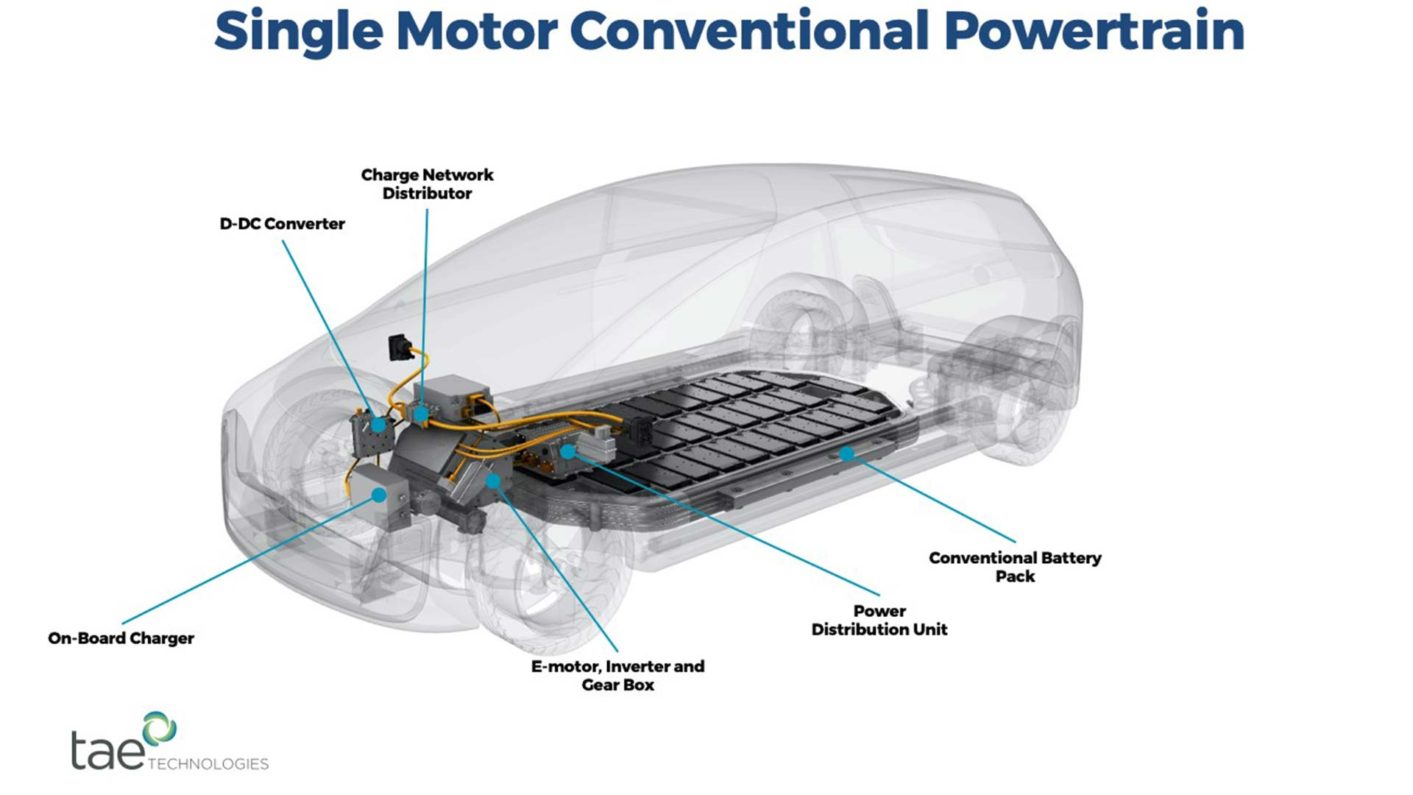 TAE Technologies commercialises breakthrough Power Management ...